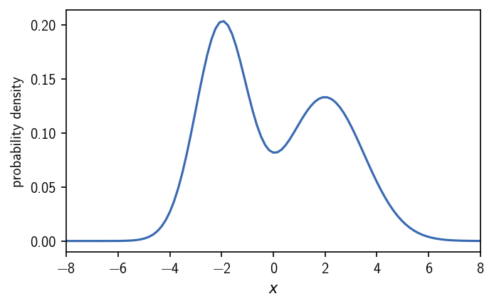 ../_images/tutorial_algorithm_explained_15_0.png