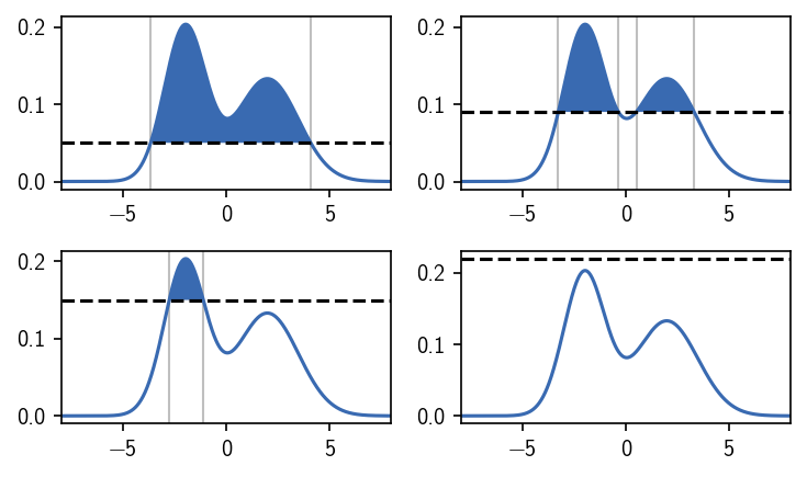 ../_images/tutorial_algorithm_explained_19_0.png