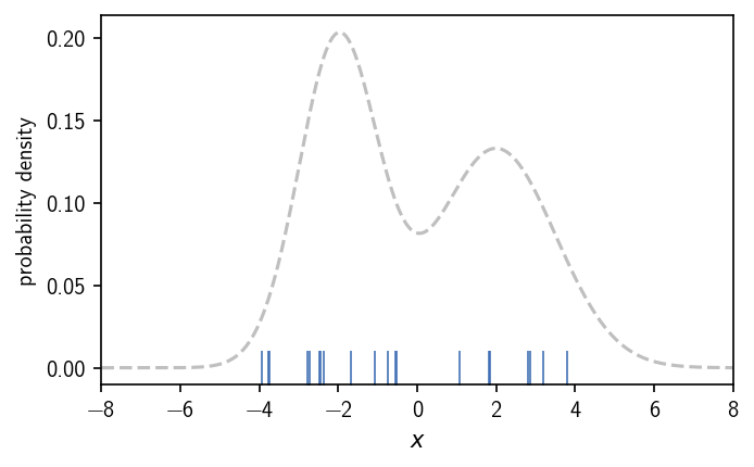 ../_images/tutorial_algorithm_explained_21_0.png