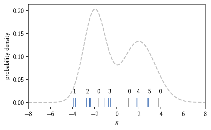 ../_images/tutorial_algorithm_explained_26_0.png