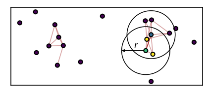 ../_images/tutorial_algorithm_explained_31_1.png