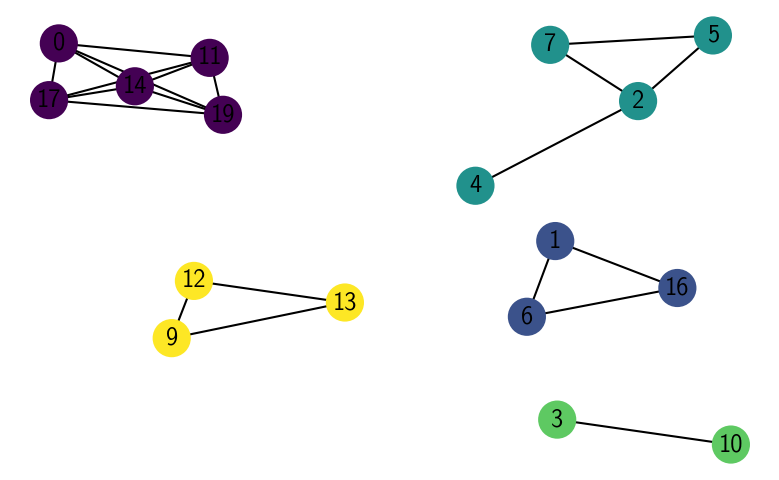 ../_images/tutorial_algorithm_explained_42_0.png