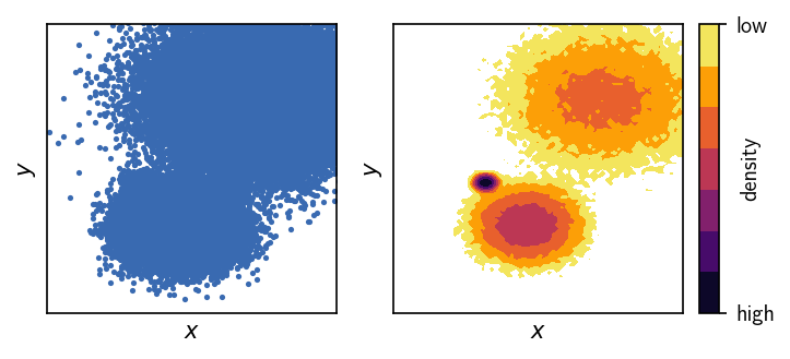 ../_images/tutorial_hierarchical_clustering_basics_16_0.png