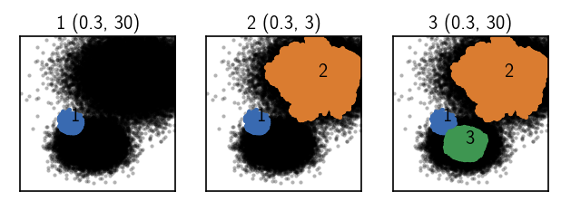 ../_images/tutorial_hierarchical_clustering_basics_74_1.png
